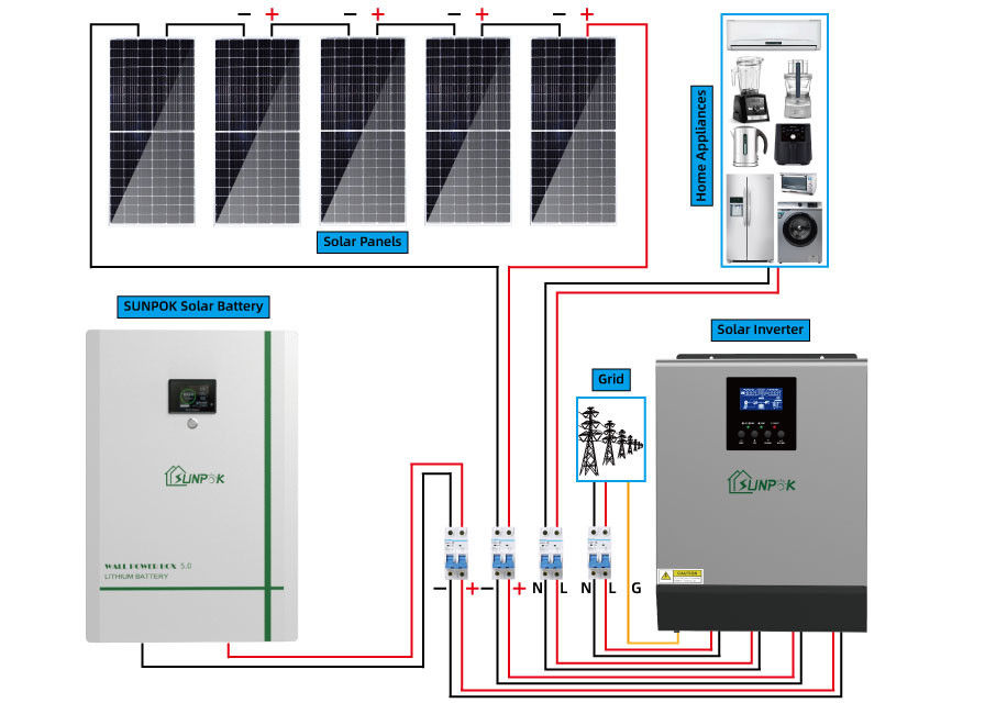 Stockage de l'énergie hybride complet outre du système solaire de grille 20kw 15kw sur la grille outre du système solaire de grille