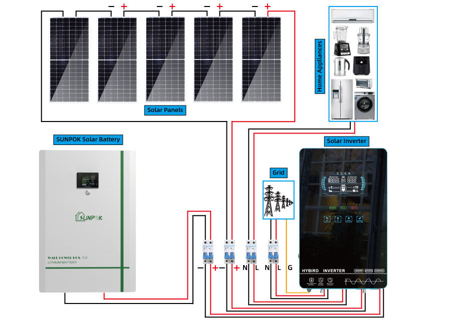 ODM outre de l'hybride à la maison du watt 8kw du système d'alimentation solaire de grille 10kw 6000 sur la grille solaire
