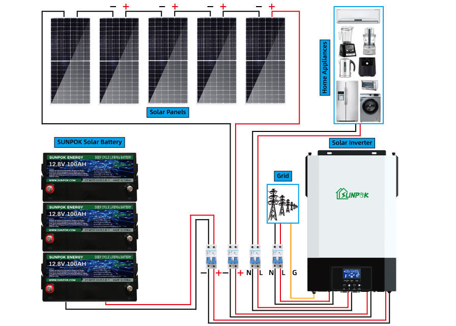 12v 24v 1Kw 2kw complet outre du système solaire de grille petit outre du kit de panneau solaire de grille