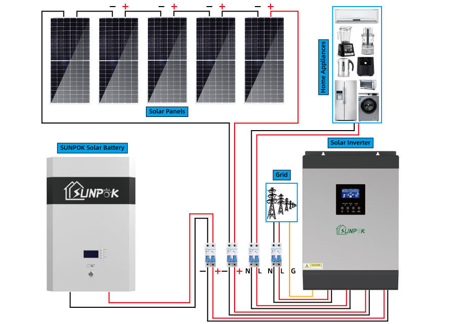 système solaire TUV de groupe électrogène d'hybride de 24V 48V 10kw 15kw pour des édifices publics