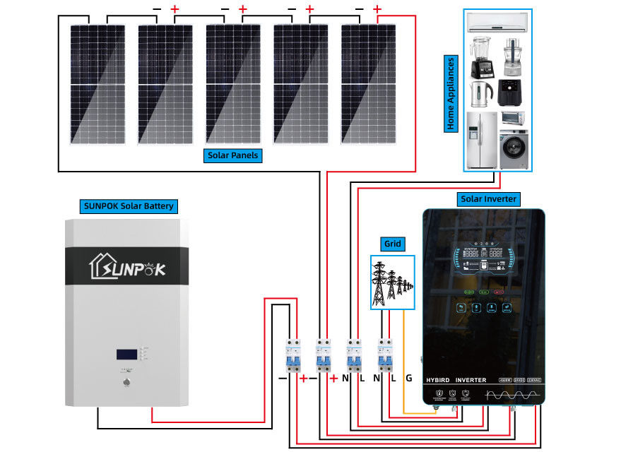 Outre de l'inverseur hybride de système d'alimentation solaire de grille pour 5Kw à la maison 10Kw écologique
