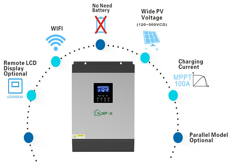 Système de panneau solaire hybride hors réseau stockage de batterie 5 kW complet pour la maison
