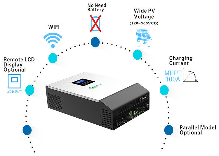 inverseur pur 12v 24v 48v de puissance d'onde sinusoïdale 5000w au C.C de 110v 220v à l'inverseur solaire à C.A.