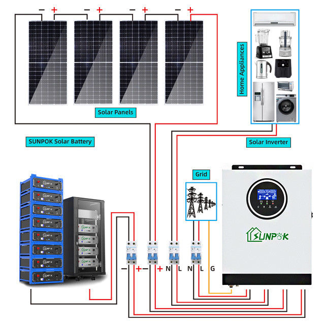 système d'alimentation solaire hybride de maison de 230V 3Kw 5kw 8Kw 10kw outre d'ensemble complet de système solaire de grille