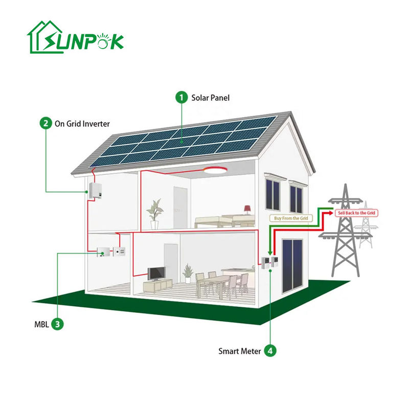 Système énergétique d'énergie solaire de Sunpok 3 système solaire électrique de la phase 5Kw 8Kw 10Kw 48V