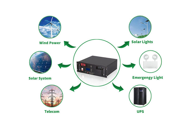 lithium Ion Battery White Color de 48v 100ah 150ah 200ah 300ah