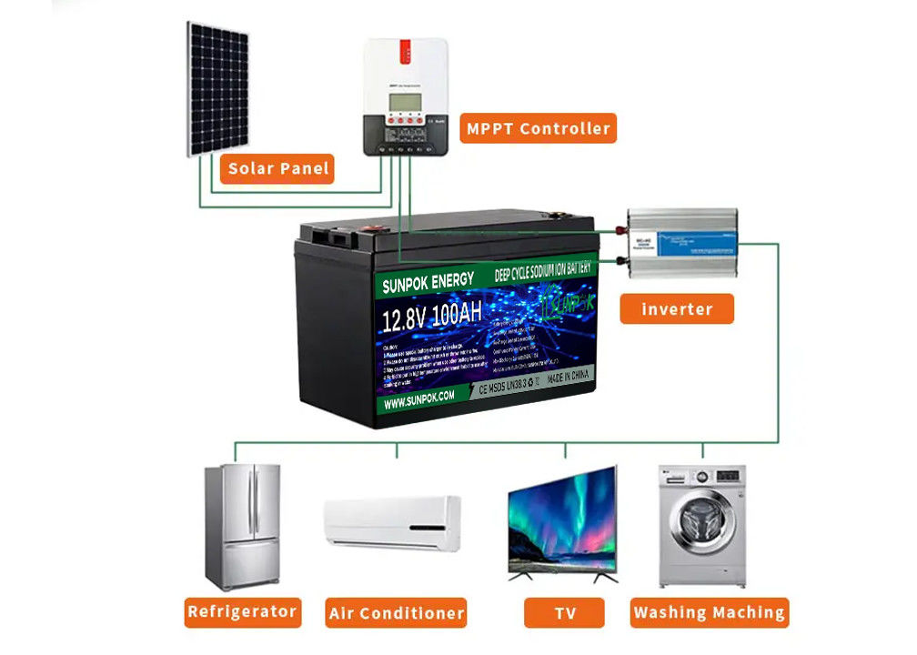 Lifepo4 12V 100Ah 200Ah 230Ah 280Ah 300Ah 460Ah Lithium 12V Lifepo4 batterie batterie de stockage d'énergie solaire