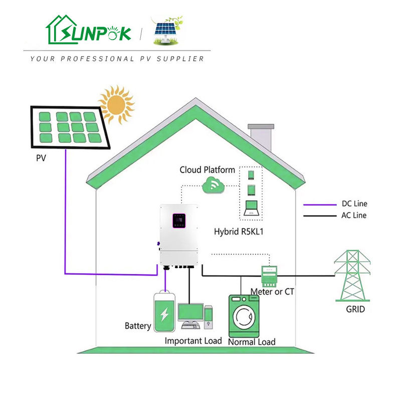 Hybride de 3 phases outre de système d'alimentation d'énergie de panneau solaire du système solaire 5Kw 10Kw 20Kw 30Kw de grille