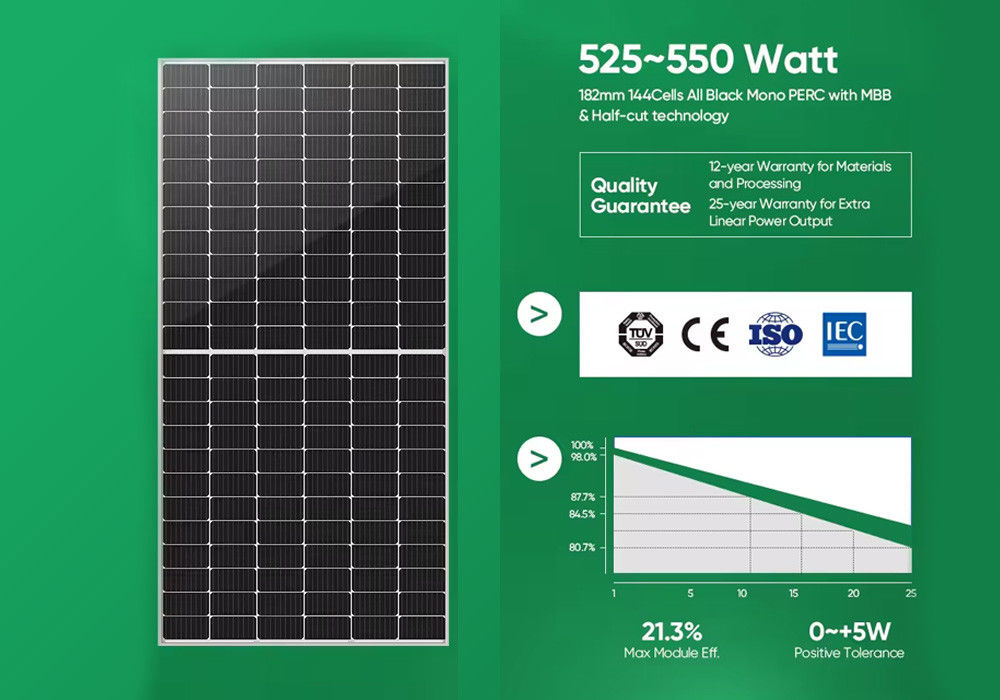 Système hybride Solaire Éolien Panneau solaire 3 kW 5 kW 10 kW 20 kW Système solaire pour la maison