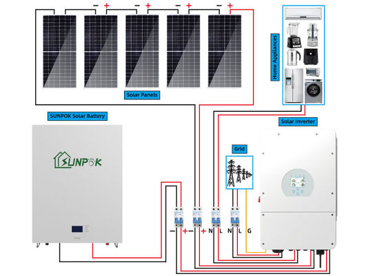 Off Grid 8kw 10kw Hybrid Solar System Kit Residential Energy Storage