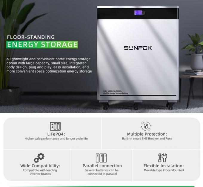 2025 Nouveau 30KW 600Ah 51.2V 8000 Cycles Verticalement mobile LiFePO4 Batterie Pack Cellule solaire pour le système de stockage d'énergie à domicile 1