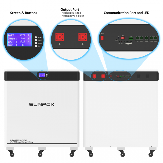 2025 Nouveau 30KW 600Ah 51.2V 8000 Cycles Verticalement mobile LiFePO4 Batterie Pack Cellule solaire pour le système de stockage d'énergie à domicile 2