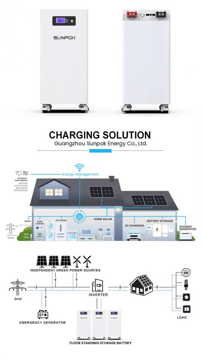 Hot Sale High Quality 15KWH 300Ah Lithium Ion Battery Pack Lifepo4 51.2V Mobile Vertical Solar Battery 3