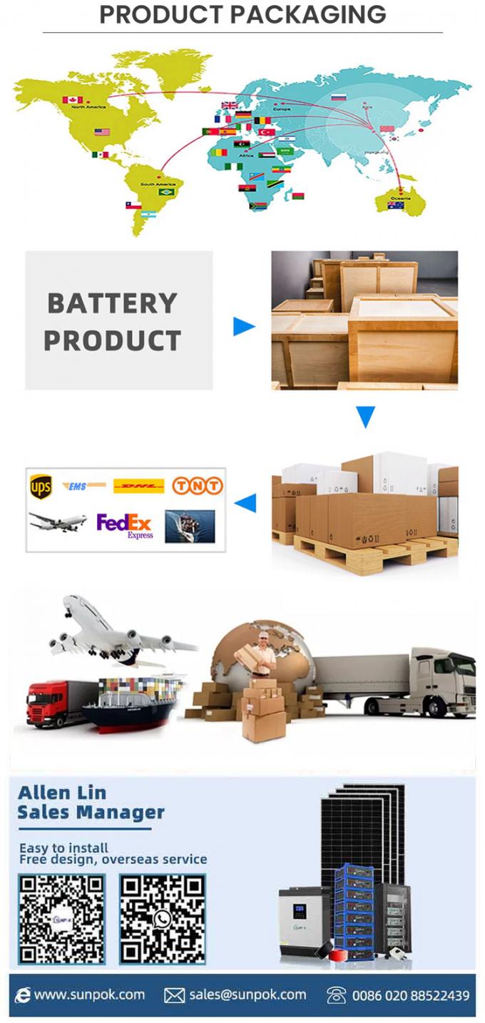 Hot Sale High Quality 15KWH 300Ah Lithium Ion Battery Pack Lifepo4 51.2V Mobile Vertical Solar Battery 11