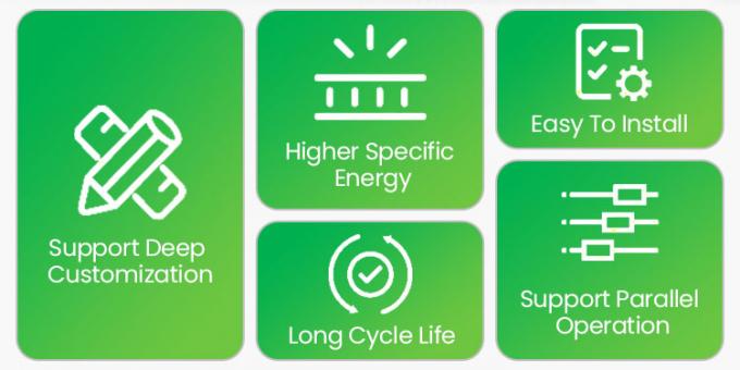 Residentiel 25,6V 300Ah 7kwh 5Kw batterie de stockage d'énergie batterie au lithium batterie de puissance mur 300Ah batterie Lifepo4 1
