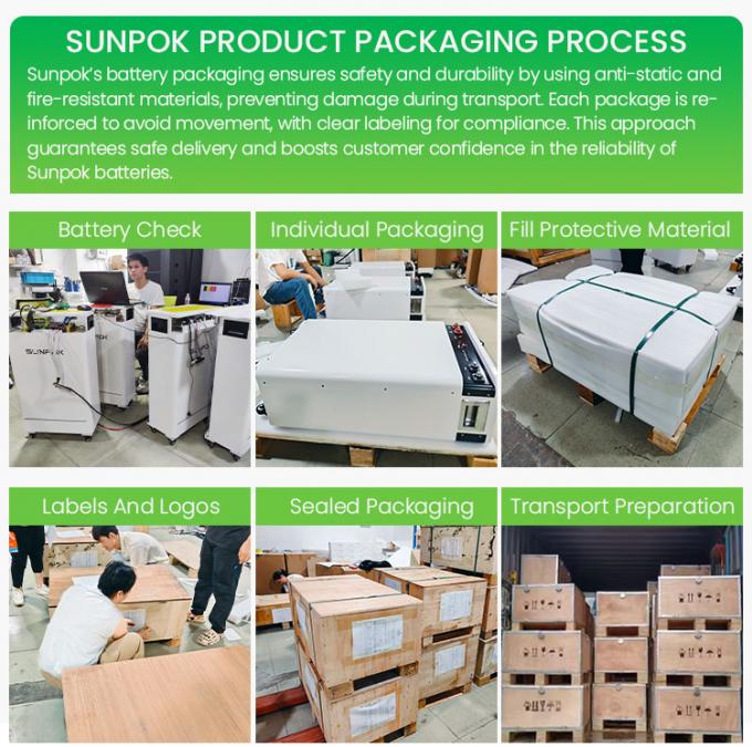 Residentiel 25,6V 300Ah 7kwh 5Kw batterie de stockage d'énergie batterie au lithium batterie de puissance mur 300Ah batterie Lifepo4 14